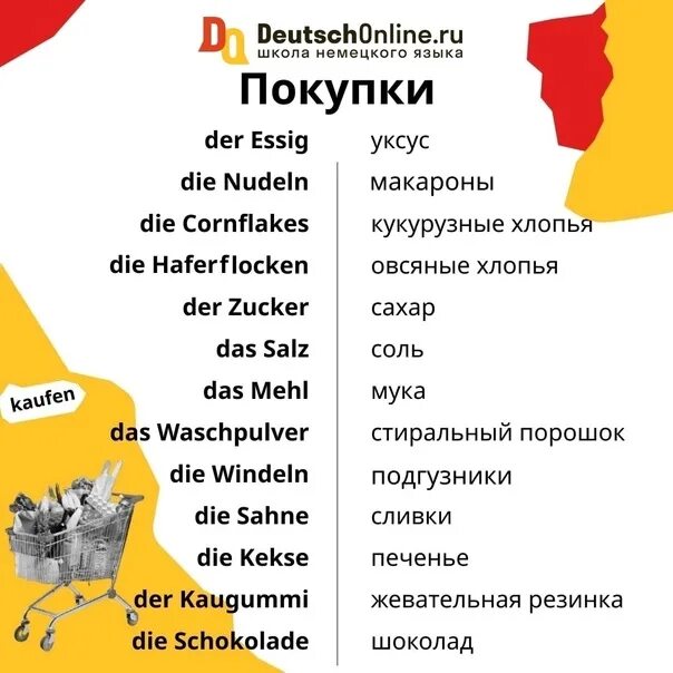 Лексика для 2. 8 ноября на немецком. Лексика а1. Погода лексика на немецком. Лексика а1.