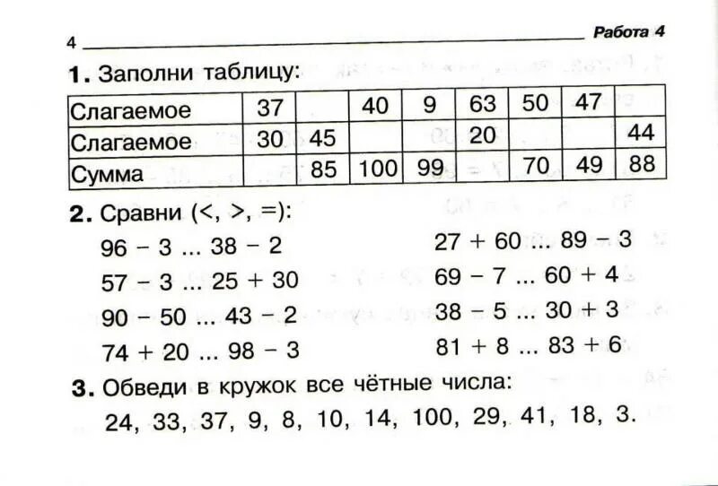 Математика 2 класс урок 98. Математика 2 класс карточки для самостоятельной работы. Карточки по математике 2 класс 2 четверть. Задания по матем 2 класс для самостоятельной работы. Карточка математика 2 класс 2 четверть.