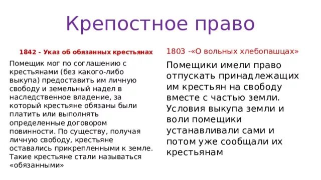 Указ о вольных хлебопашцах обязывал. Указ об обязанных крестьянах и о вольных хлебопашцах разница. Указ о вольных хлебопашцах и указ об обязанных крестьянах. Указ об обязанных крестьянах и указ о вольных хлебопашцах различия. 1842 Указ вольных хлебопашцах.