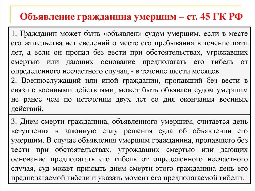 Последствия явки умершего гражданина. Ст 45 ГК РФ. 45 Статья гражданского кодекса. Смерть по гражданскому праву. Гражданин может быть.