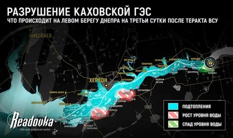 Карта разрушение