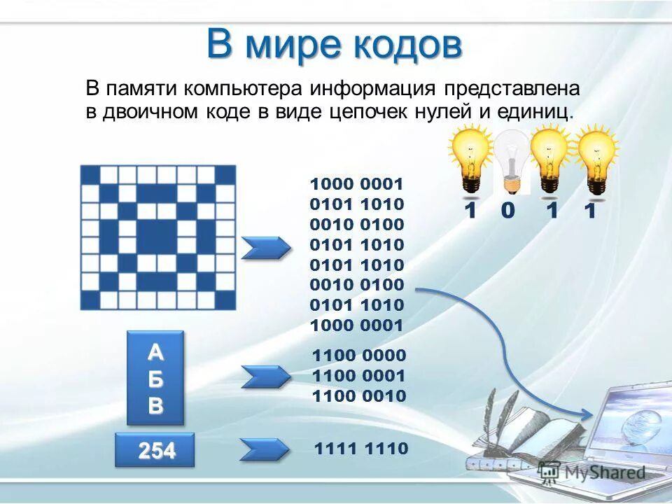 3 мир коды