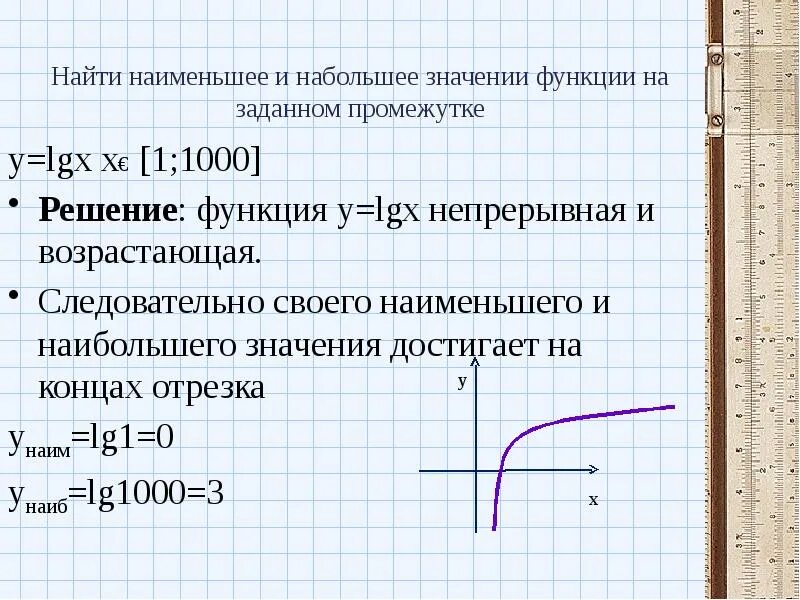 Функция y lg x. Отыскание наибольшего и наименьшего значений функции на промежутке. Найдите наибольшее и наименьшее значение функции на интервале. Нахождение наибольших и наименьших значений функции. Наибольшее и наименьшее значение функции.