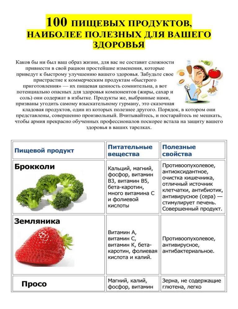 В каких продуктах содержится калий кальций. Продукты содержащие калий магний кальций. фосфор калий магний. витамины содержащие калий. в каких витаминах содержится калий.