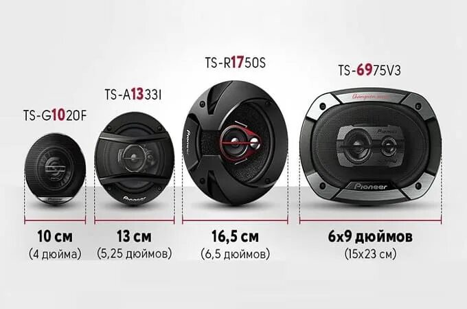 Как подобрать динамики по мощности. Подобрать динамики к автомагнитоле по мощности. Динамики 60 ватт мощности в машину. Как правильно подобрать динамики к автомагнитоле по мощности таблица. Как подобрать динамики к магнитоле по мощности таблица.
