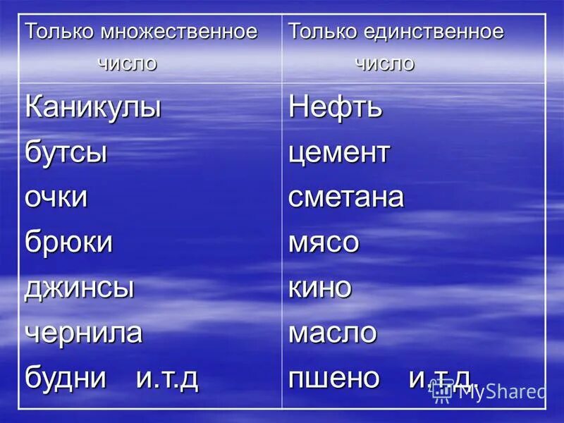 горы единственное число