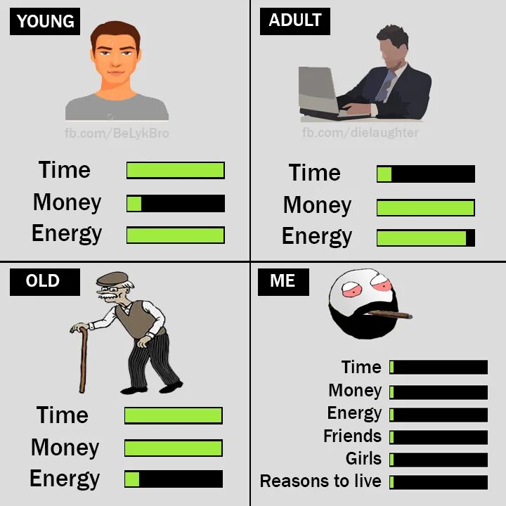 Old programs