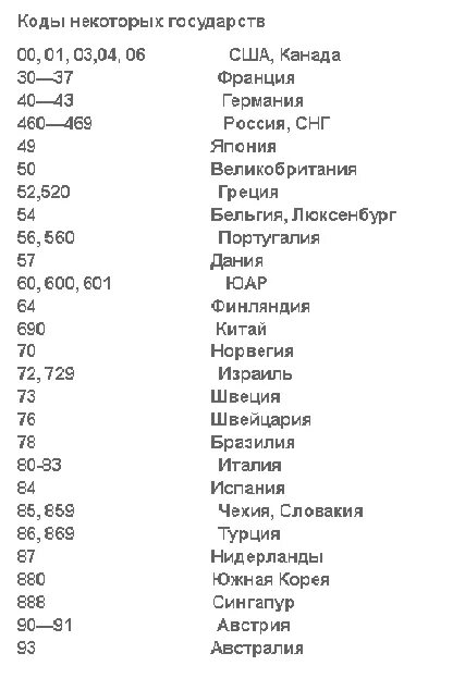 Штрих код номер телефона. Телефонные коды США. Коды телефонов США. Коды телефонных номеров в США. Штрих коды Америки.