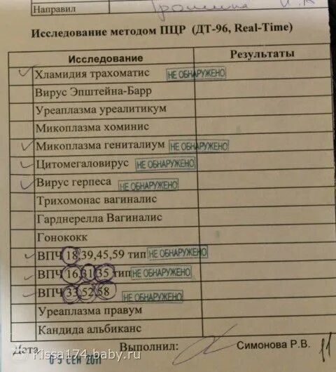 Хламидии и уреаплазма. Анализ ПЦР на хламидии. ПЦР микоплазма. ПЦР на хламидии у мужчин. Хламидии микоплазма уреаплазма.