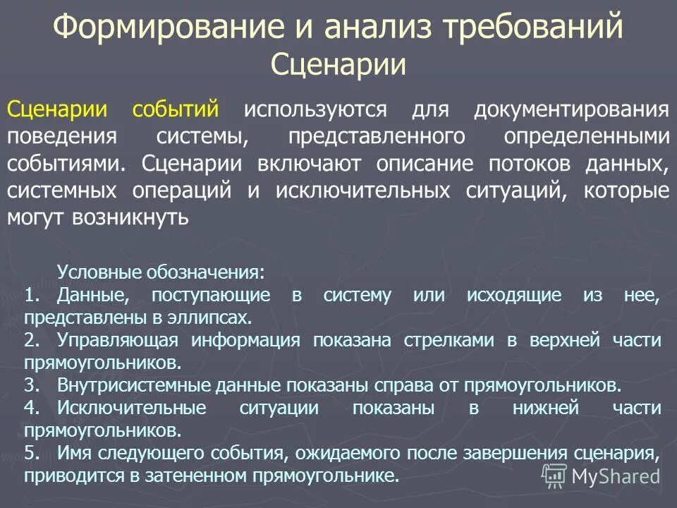 Принцип разграничения предметов ведения и полномочий. Сегменты международного валютного рынка. Исключительная операция это. Классификация операций. Исключительная операция это.