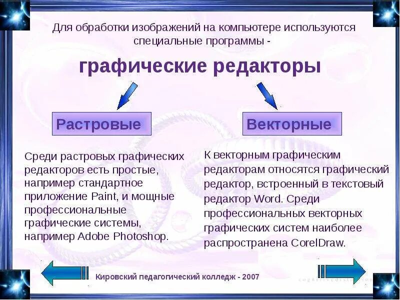Какому типу программного обеспечения относится графический редактор. К векторным графическим редакторам относятся. что относится к графическому редактору. графические редакторы в обучении на спо. к средствам компьютерной графики нельзя отнести редакторы:.