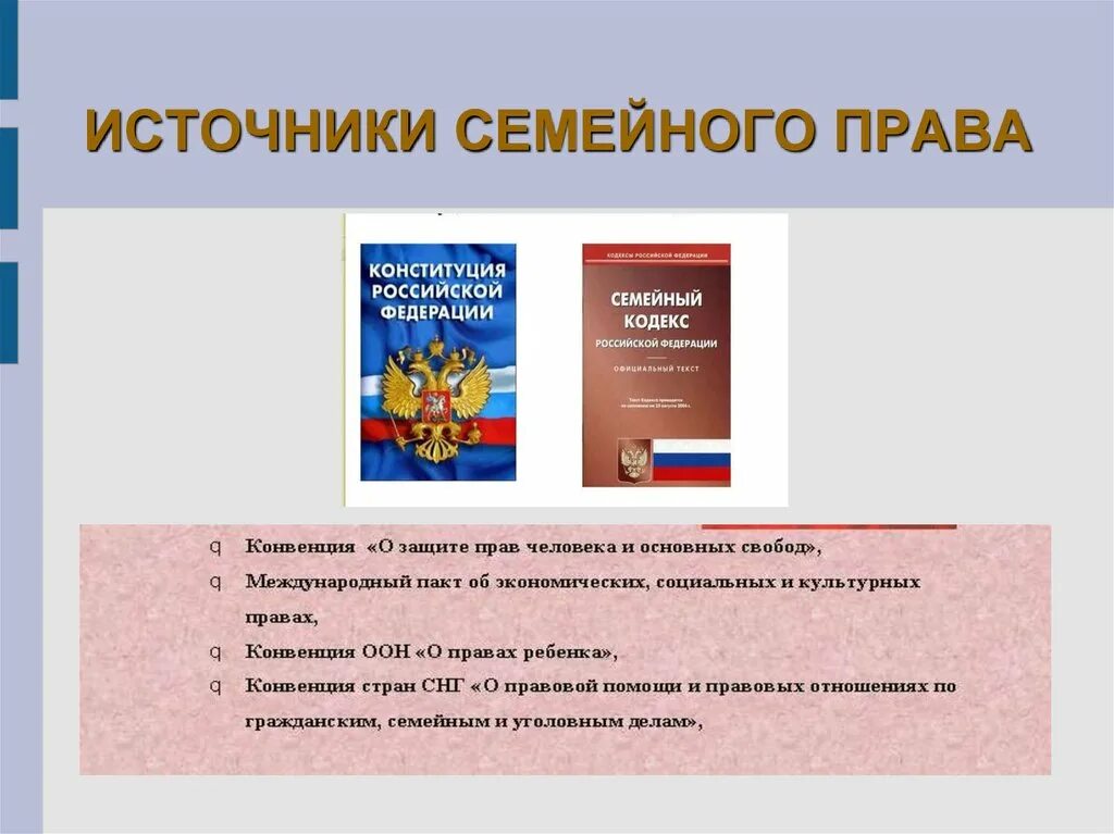 Сообщение на тему семейное право. Семейное право РФ источники.