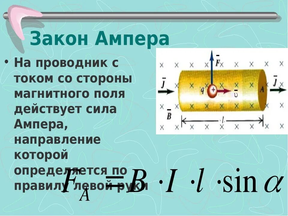 Пример ампера. Закон Ампера для проводника с током в магнитном поле. Сила Ампера формула сила тока. Сила, действующая на проводник с током в магнитном поле. Закон Ампера.. Закон Ампера для силы действующей на проводник с током.