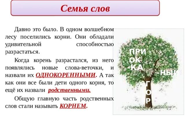 Составить слово ветка. Семья слов. Корень слова семья. Дерево с однокоренными словами. Семья однокоренные слова.