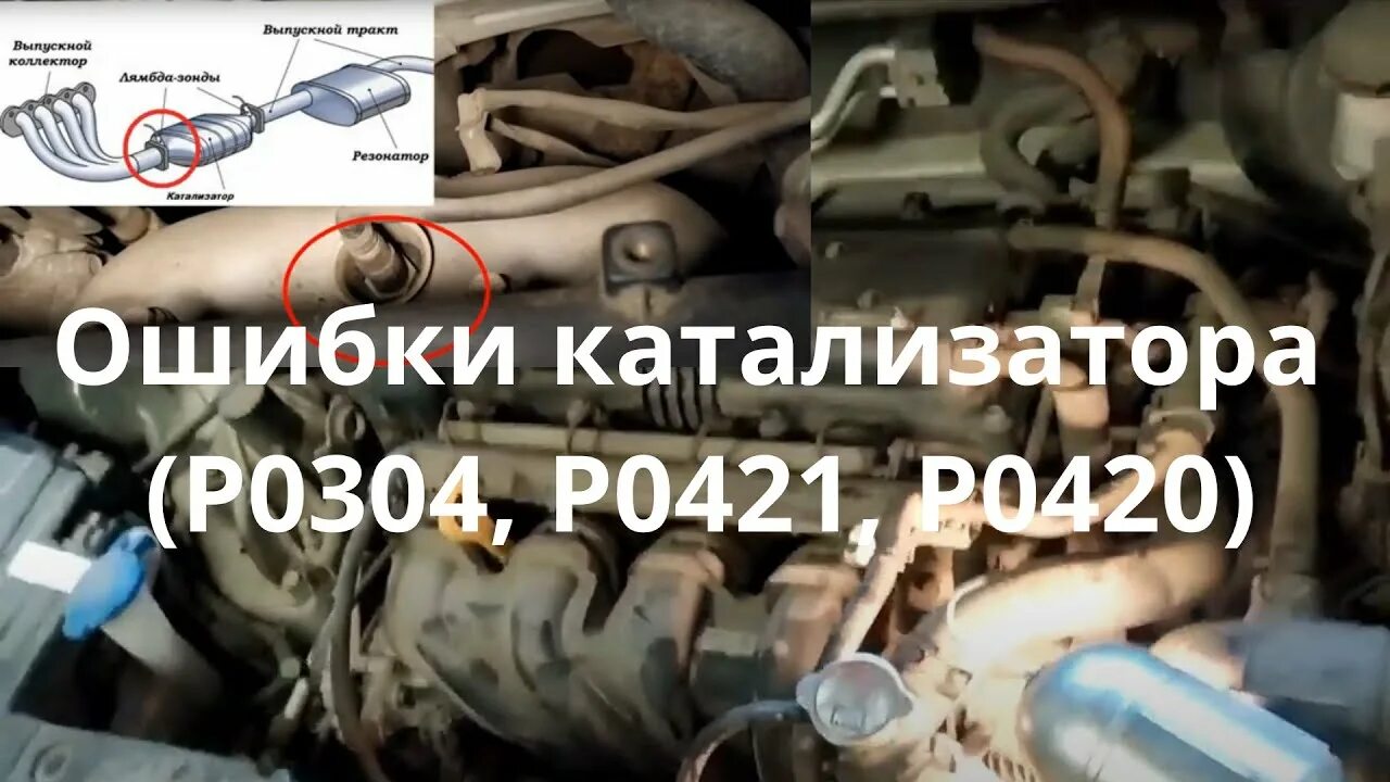 P0420 Hyundai Solaris. Ошибка катализатора. P0420 ошибка. P0420 ошибка Hyundai.