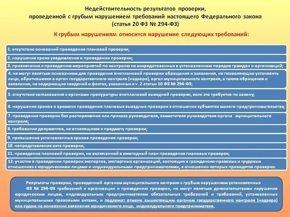 Порядок проведения проверок. Сроки проведения проверки прокуратурой. Сроки проведения проверок документов. Порядок проведения выездной проверки предприятия. Результаты рассмотрения проведенного