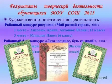 Результат творческой деятельности