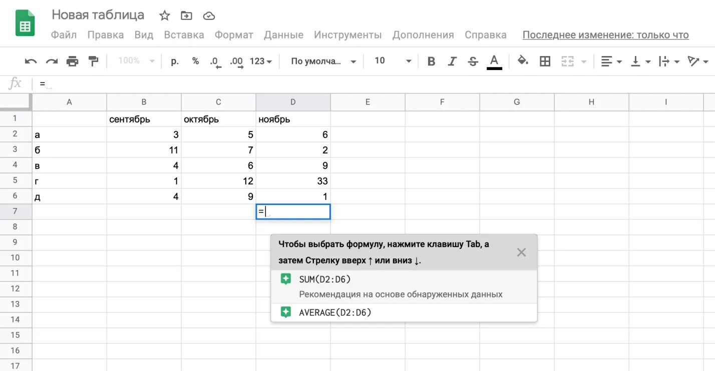 Инструменты гугл таблиц. Гугл таблицы. таблица гугл таблицы. гугл таблица excel. таблица с общим доступом.