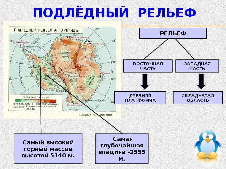 Каковы особенности природы антарктиды. Рельеф Антарктики 7 класс. Антарктида строение земной коры карта. Подледный рельеф Антарктиды. Подледный рельеф Антарктиды карта.