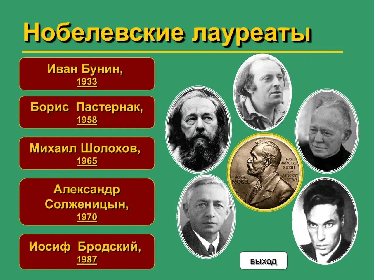 Что получают писатели. Русские Писатели с Нобелевской премией. Русские лауреаты Нобелевской премии по литературе. Лауреат Нобелевской премии по литературе Россия. Писатели Нобелевские лауреаты.