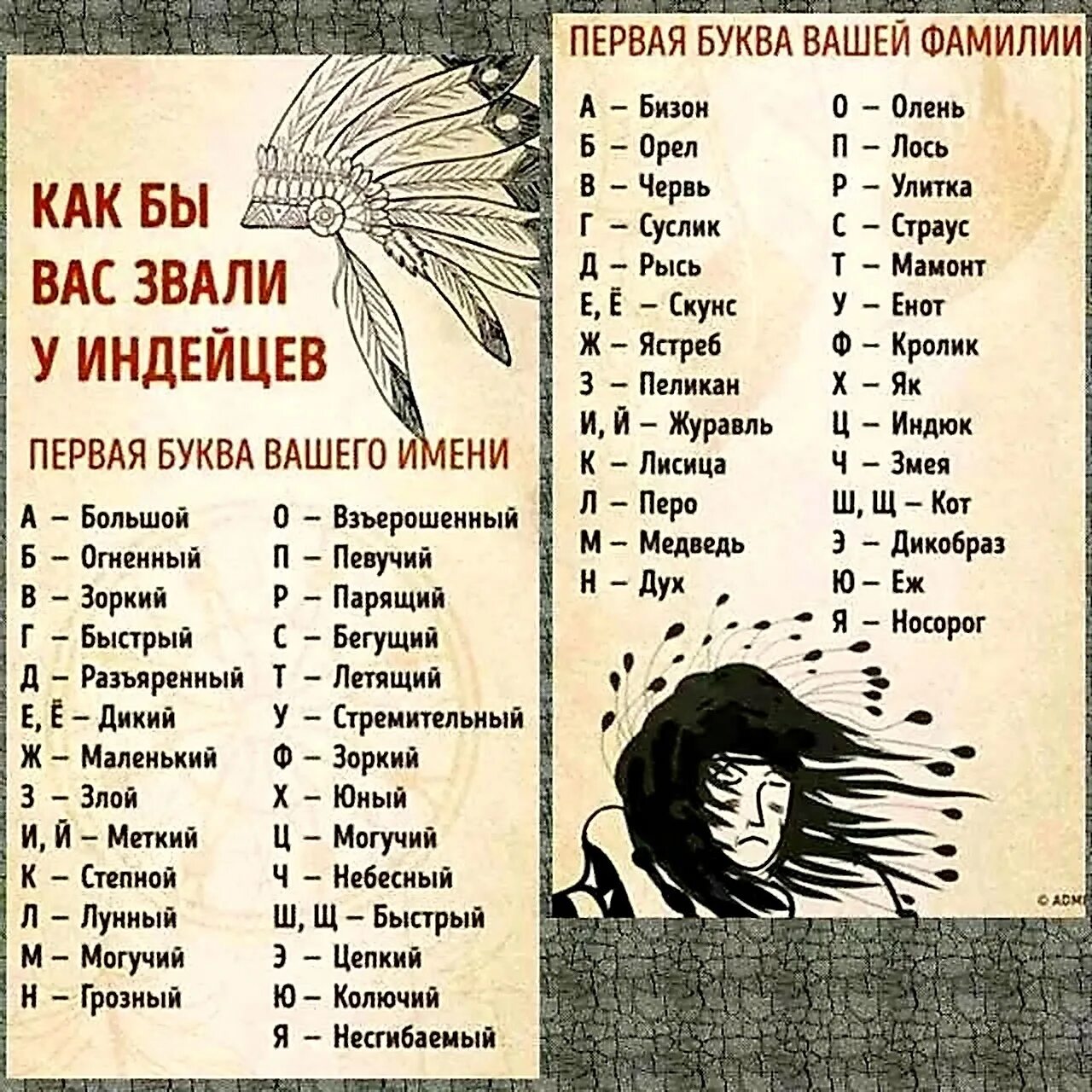 Имена индейцев. Индейские имена. Индейские клички. Ка́кбы тебя звали иденцы.