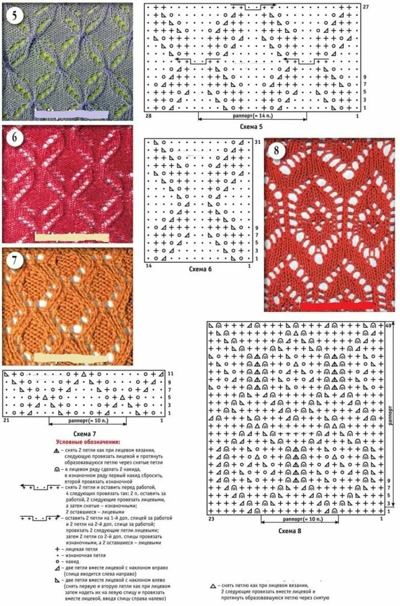 Ажурные узоры для вязания спицами с описанием и схемами. Схемы ажурных узоров спицами с описанием и схемами для мохера. Схема ажурного вязания спицами с описанием для начинающих. Узоры для тонкой пряжи спицами схемы.