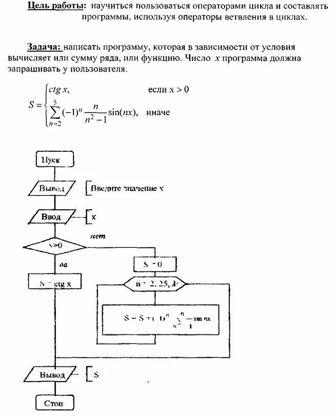 Лабораторная работа программирование. Информатика лабораторная работа 1 курс. Лабораторная работа по excel. Лабораторные работы по информатике для студентов 1 курса. Как делать лабораторные работы по информатике.
