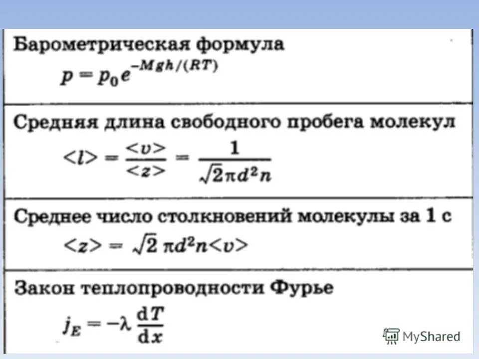 Формула длины числа. Вывод формулы длины окружности. Формула нахождения диаметра окружности. Математические постоянные величины. 2 формулы нахождения длины окружности.