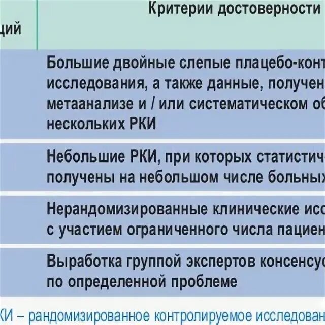 Реакция на прививку мкб у детей. Превенар код по мкб. мкб прививка превенар.