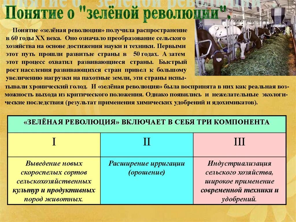 Экстенсивное животноводство. Таблица агропромышленный комплекс сельское хозяйство. Понятие о зеленой революции.