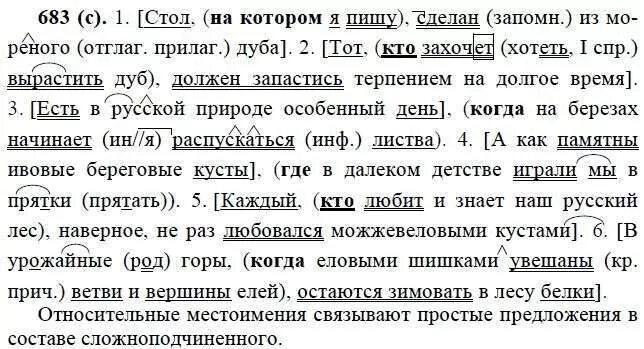 русский язык лидман 6 класс номер