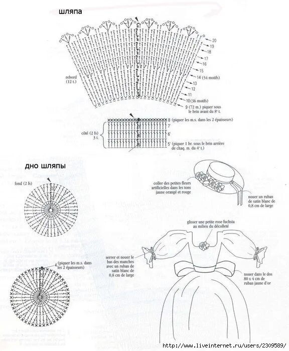 Вязаная кукла спицами схема. Вязаная одежда крючком для куклы Paola Reina со схемами. Шляпа крючком для куклы Паола Рейна схемы. Вязаное платье крючком для куклы Паола Рейна схемы вязания. Схемы вязания крючком платья для кукол Барби.