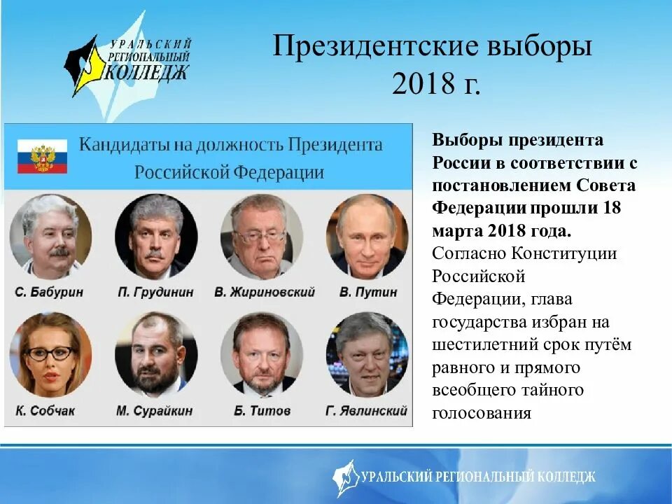 Явка на голосование по регионам. Инфографика единый день голосования. Выборы презедента в росси. Итоги выборов 2021. Голосование инфографика.