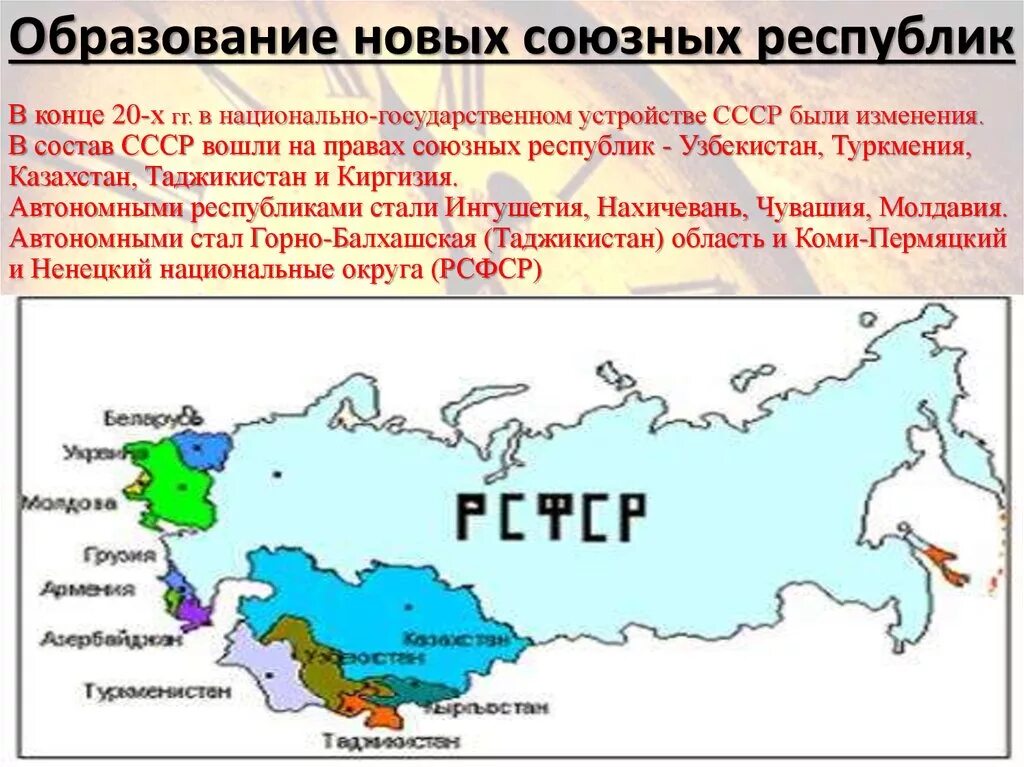 Автономии в составе ссср. Страны бывшего советского Союза список. Страны входящие в СССР. Страны входившие в состав СССР. СССР страны входящие в состав.