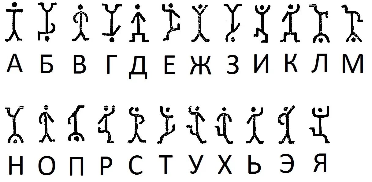 Буквы с помощью знаков. Пляшущие человечки шифр Шерлок Холмс. Шифр Конан Дойля Пляшущие человечки. Пляшущие человечки шифр для детей. Конан Дойл Танцующие человечки.