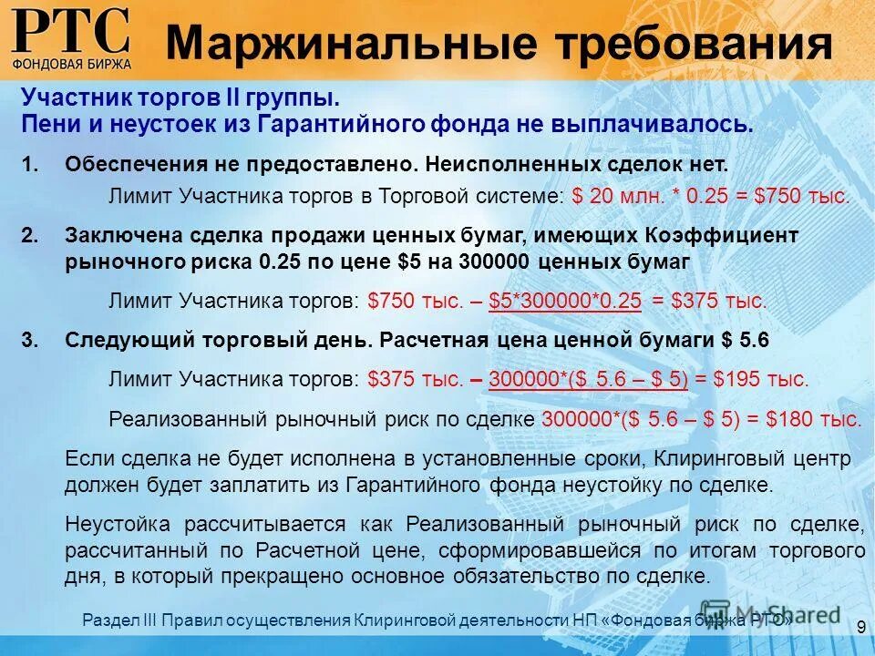 Необеспеченные маржинальные сделки ответы альфа