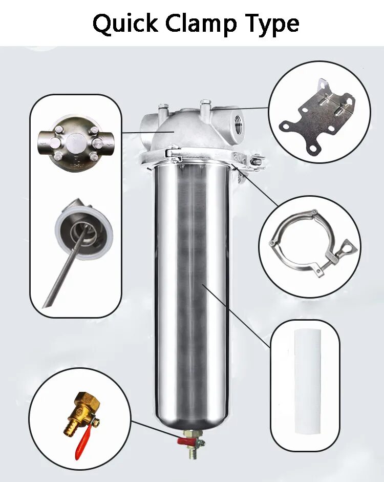 Фильтр сс. Stainless Steel Filter. Фильтр SS. Фильтр ss316l. Фильтр SS 304/316.