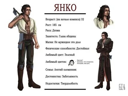 Возраст главного героя