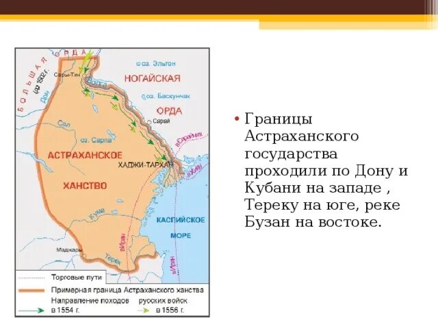 Таблица по истории 7 класс государства поволжья Картинки ОСНОВНОЙ РОД ЖИТЕЛЕЙ СИБИРСКОГО ХАНСТВА