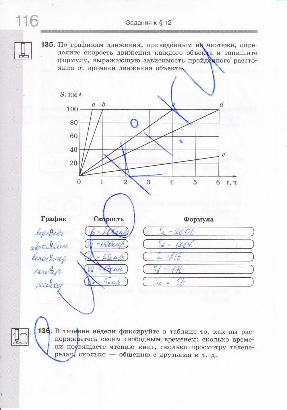 Где по информатике 6 класс босова. Информатика 6 класс босова рабочая. информатика 6 класс босова рабочая тетрадь. задания информатика 6 класс босова.