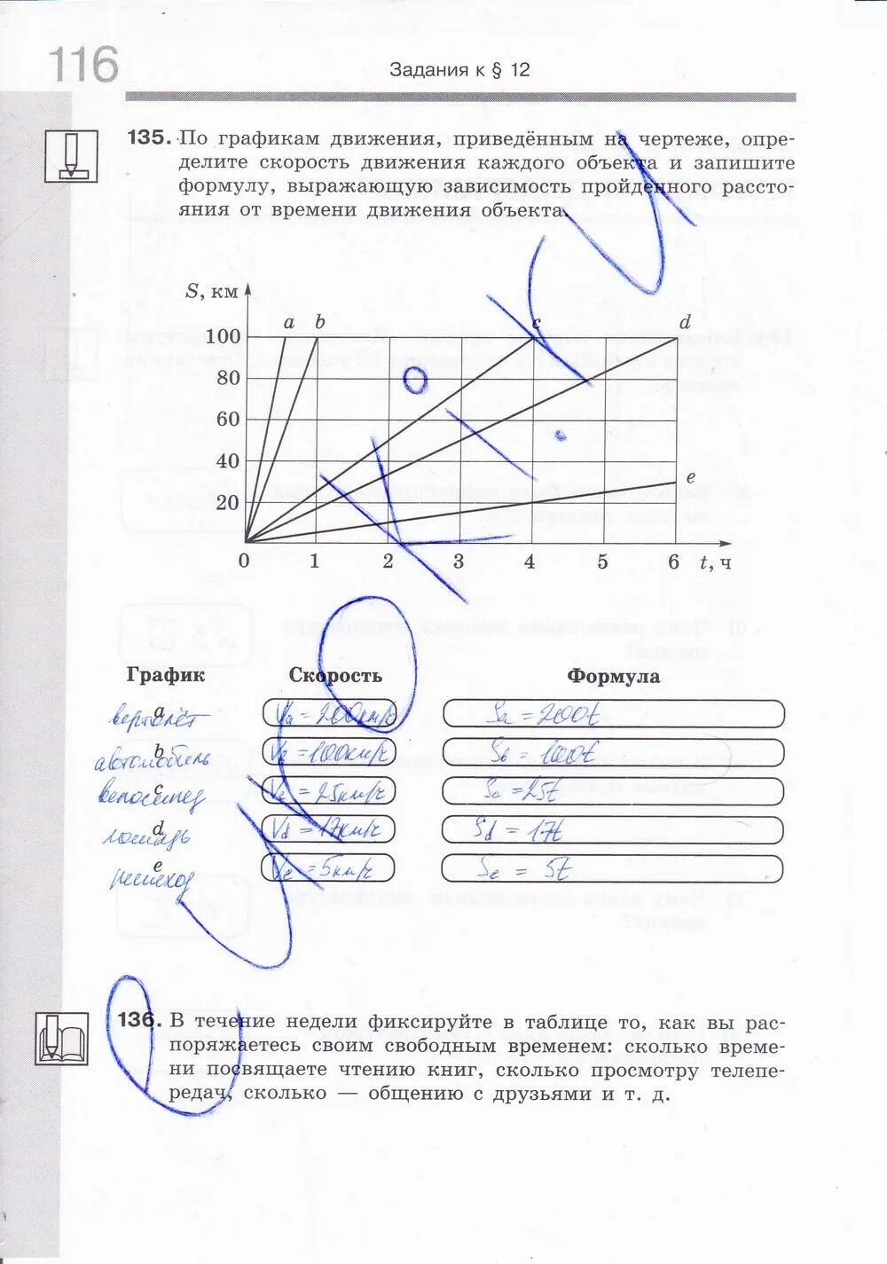 Домашние задания по информатике босова. Информатика 6 класс босова рабочая. Рабочая тетрадь вторая часть Информатика шестой класс босова. Гдз по информатике 6 класс босова рабочая тетрадь часть 1 номер 135. Информатика 6 класс босова рабочая тетрадь 2 часть номер 135.