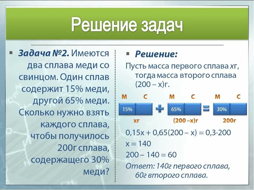 Текстовые задачи на смеси. Задачи на сплавы и смеси 8 класс Алгебра. Задачи на сплавы и смеси с решением 9 класс. Как решать задачи на сплавы. Задачи на смеси и сплавы 9 класс.