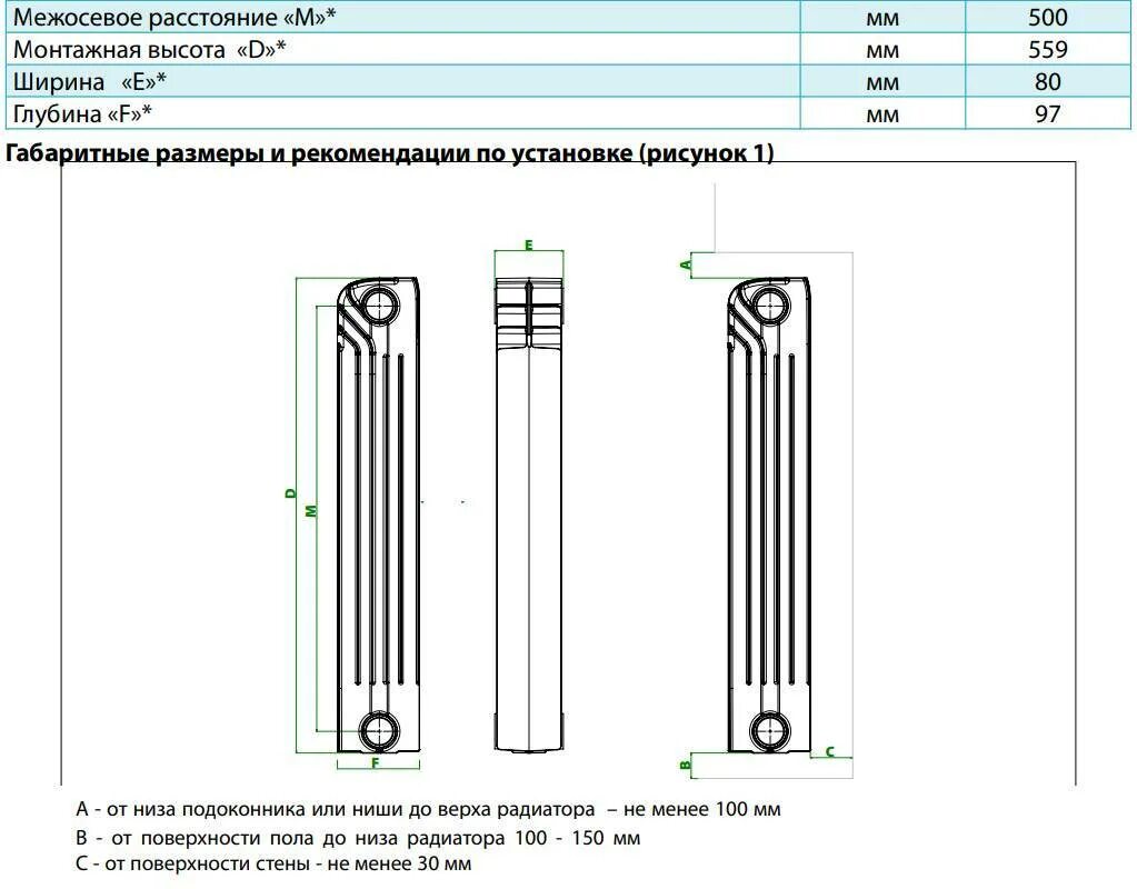 Размеры алюминиевых радиаторов отопления. Радиатор биметаллический 10 секций Fondital Alustal 500/100. Высота биметаллических радиаторов. Размеры радиаторов отопления биметаллические. Межосевое расстояние радиатора что это.