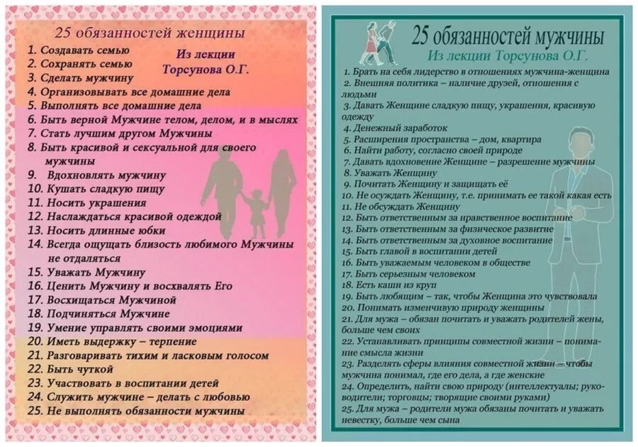 Как вести мужу в семье. Обязанности муж АИ женв. Обязанности мужа и жены. Обязанности мужчины иженщтны. Обязанности мужчины по лому.