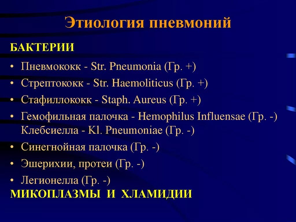 Какие возбудители вызывают пневмонию. Этиология бактериальной пневмонии. Бактериальная пневмония возбудители. Этиологическая классификация пневмоний. Этиология пневмонии у взрослых.