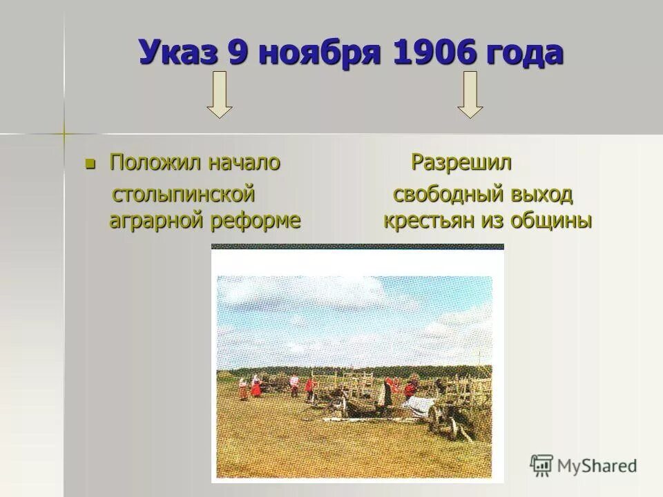 Разрушение общины. Разрушение общины. Ограничение выхода крестьян из общины. Основные положения,цели,результат. Разрушение крестьянской общины.
