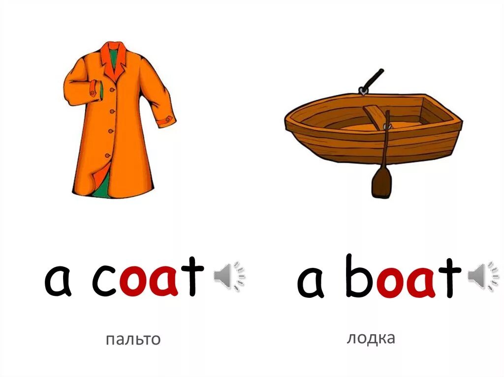 Coat на английском. A Coat карточка. Транскрипция английских слов Rose Stone Bone Phone Boat Coat old Cold. Как по английски Coat и картинка. Английское слово cold