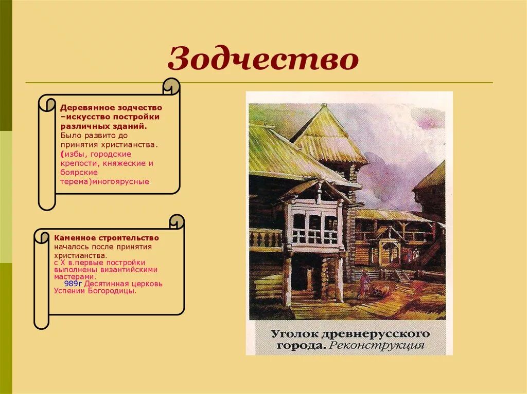 Зодчество значение. Презентация на тему деревянное зодчество. русское зодчество презентация. древнерусская архитектура презентация. деревянное и каменное зодчество древней руси.