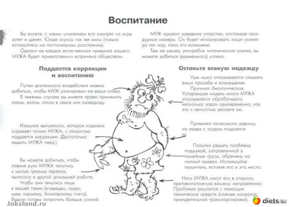 Руководство по воспитанию мужа. Шуточная инструкция. Смешное руководство по воспитанию мужа. Воспитываю мужа.