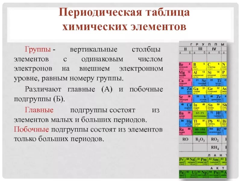 Подгруппа значение. Главная и побочная подгруппа в таблице менделеева. основная и главная подгруппа в таблице менделеева. таблица менделеева главная подгруппа побочная подгруппа. главные и побочные подгруппы таблицы менделеева.